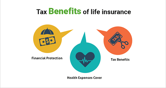 Tax benefit of life insurance
